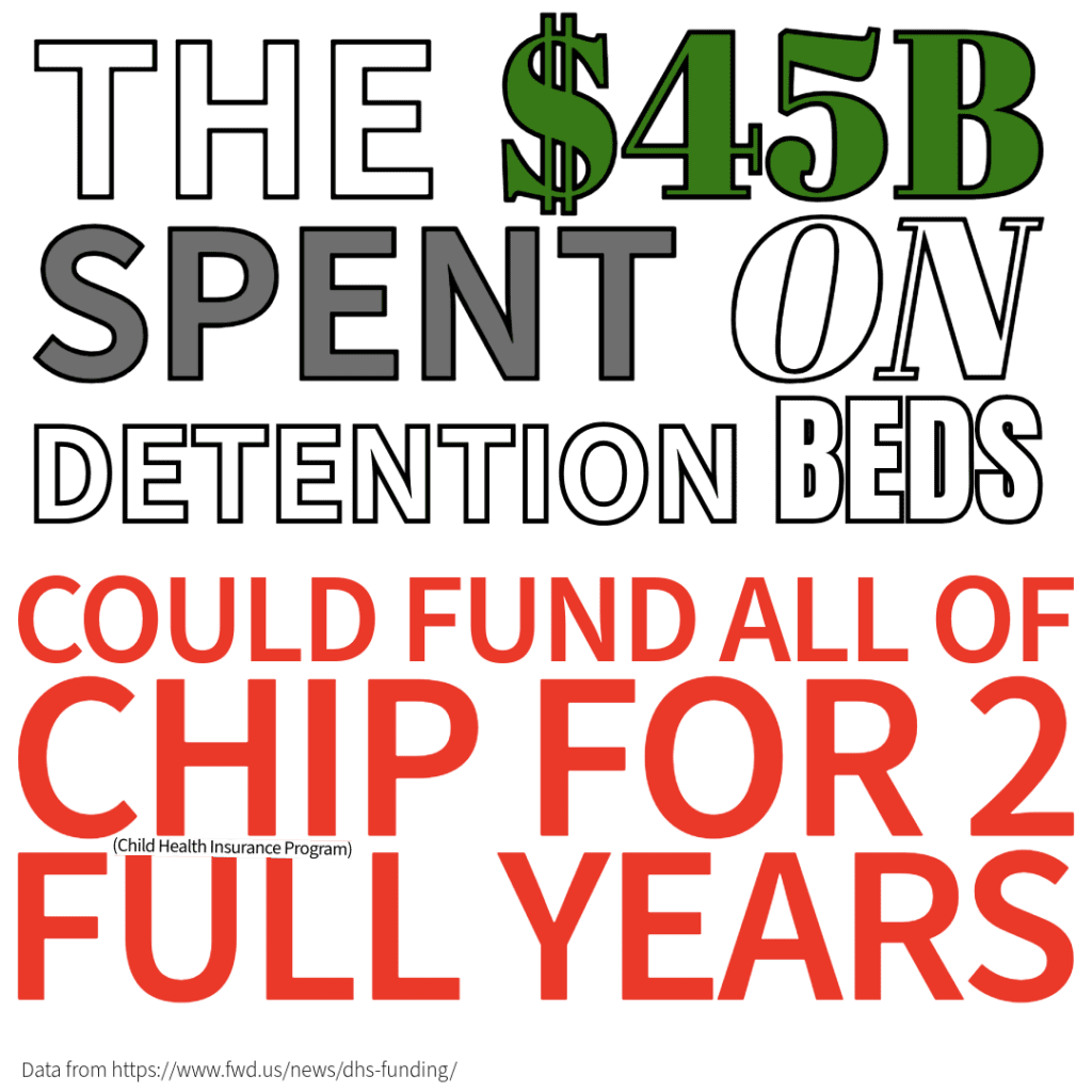 the B spent on jail beds could have paid for CHIP for 2 full years