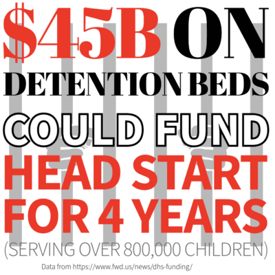 B spent on detention beds could have funded Head Start for 4 years
